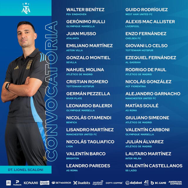 Convocados de la selección argentina para las Eliminatorias. Foto: AFA   