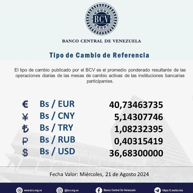  Precio del dólar oficial en Venezuela hoy, 21 de agosto de 2024. Foto: Banco Central de Venezuela    