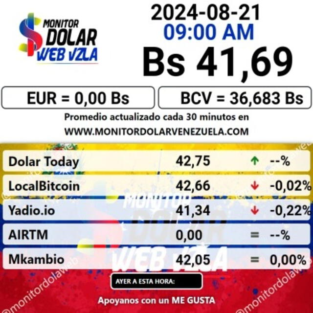  Monitor Dólar: tipo de cambio del dólar hoy, 21 de agosto de 2024. Foto: monitordolarweb    