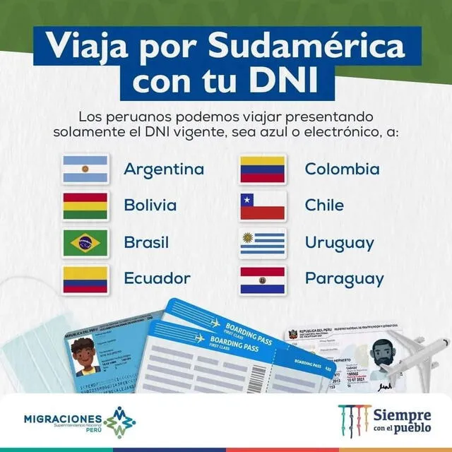 Los únicos 8 países que puedes visitar con el DNI peruano: Migraciones exonera de visa y pasaporte