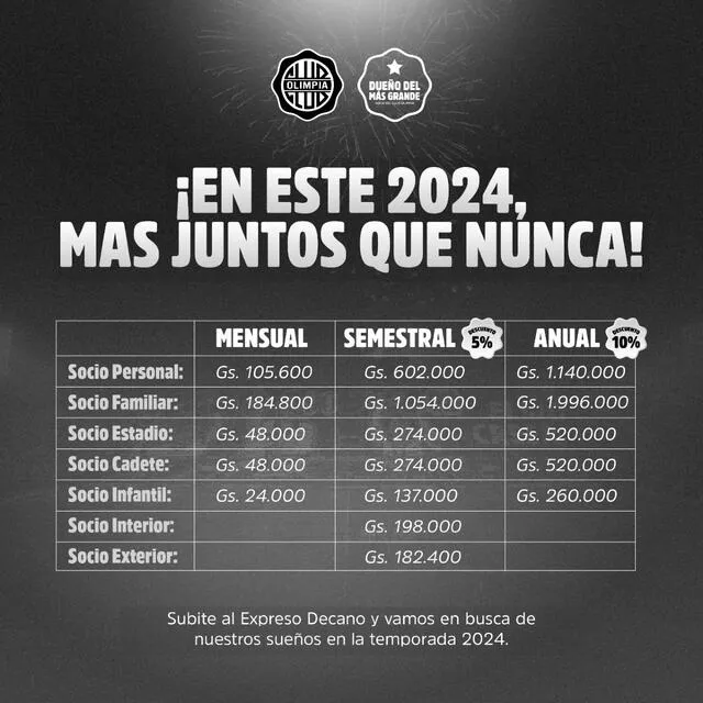  Precios agotados para el partido de Olimpia vs Ameliano. Foto: Olimpia   