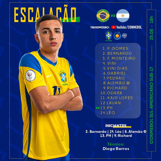 Convocatoria y formación titular de Brasil para el partido. Foto: Brasil Futsal   