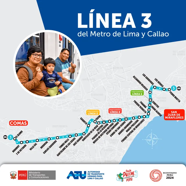 Ruta de la Línea 3 del Metro de Lima. Foto: ATU   