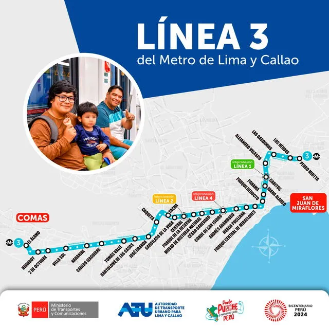 Línea 3 del Metro de Lima