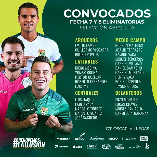 Convocados de Bolivia. Foto: FBF 