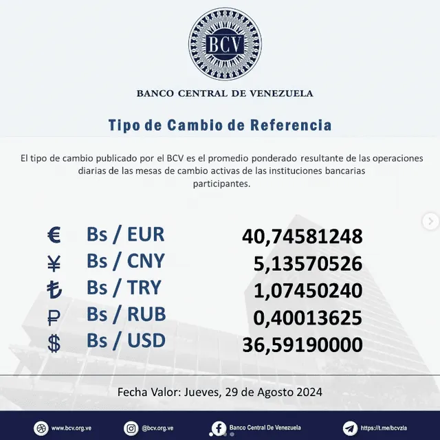 Precio del dólar BCV, 29 de agosto de 2024. Foto: Banco Central de Venezuela   