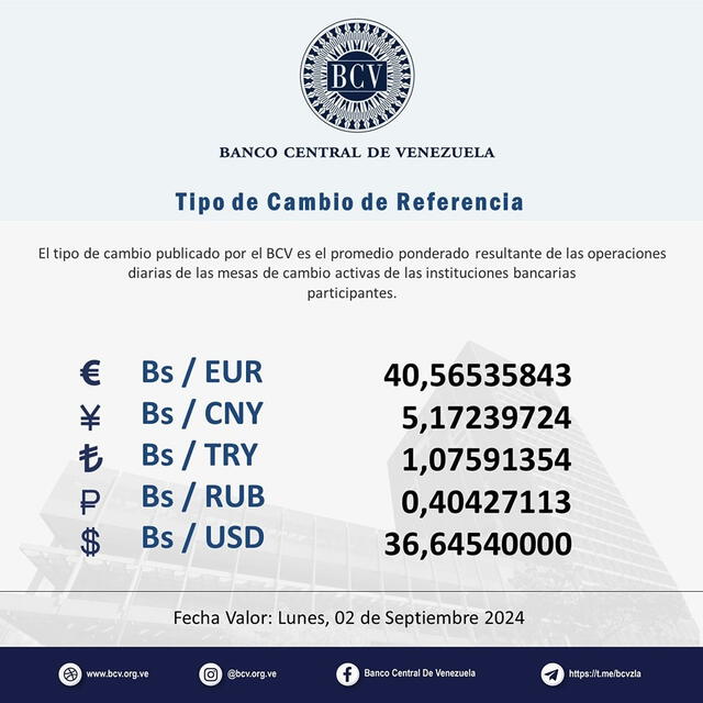  Precio del dólar BCV, 31 de agosto de 2024. Foto: Banco Central de Venezuela    