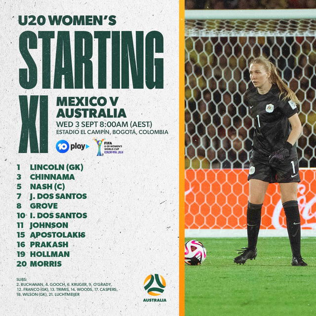 Formación titular de Australia. Foto: Australia Football   