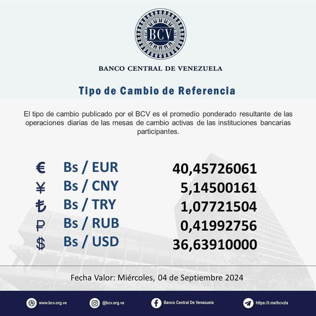 Precio del dólar BCV, 4 de septiembre de 2024. Foto: Banco Central de Venezuela    