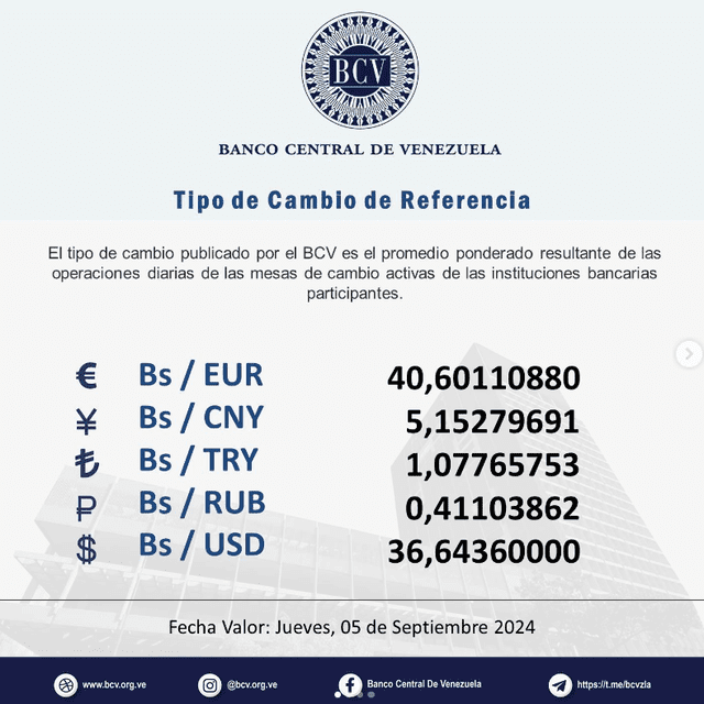 Precio del dólar BCV, 4 de septiembre de 2024. Foto: Banco Central de Venezuela    