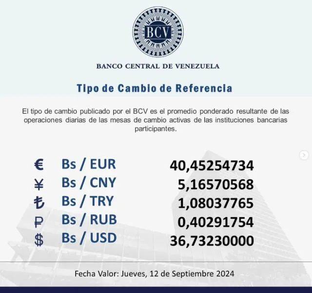 Precio del dólar BCV, 12 de septiembre de 2024. Foto: Banco Central de Venezuela   