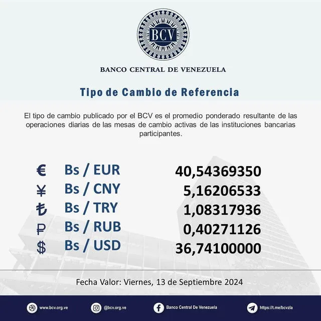  Precio del dólar BCV, 14 de septiembre de 2024. Foto: Banco Central de Venezuela   