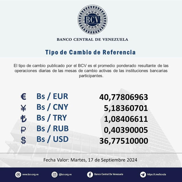 Precio del dólar BCV hoy, 16 de septiembre de 2024. Foto: Banco Central de Venezuela   