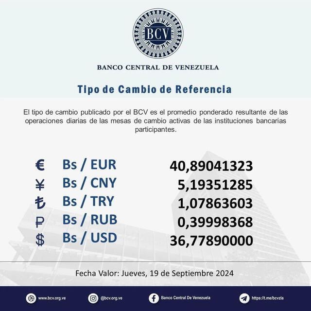  Precio del dólar BCV hoy, 19 de septiembre de 2024. Foto: Banco Central de Venezuela    