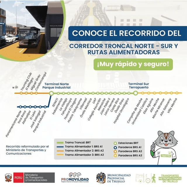 Esta será la ruta que tendrá el Corredor Troncal Norte-Sur en Trujillo. Foto: MTC   