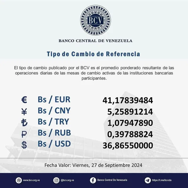  Precio del dólar BCV, 27 de septiembre de 2024. Foto: Banco Central de Venezuela    