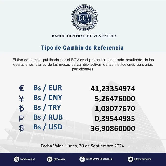  Precio del dólar BCV, 30 de septiembre de 2024. Foto: Banco Central de Venezuela    