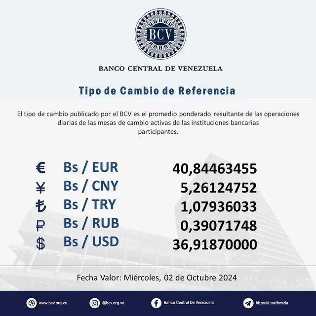  Precio del dólar BCV, 2 de octubre de 2024. Foto: Banco Central de Venezuela    