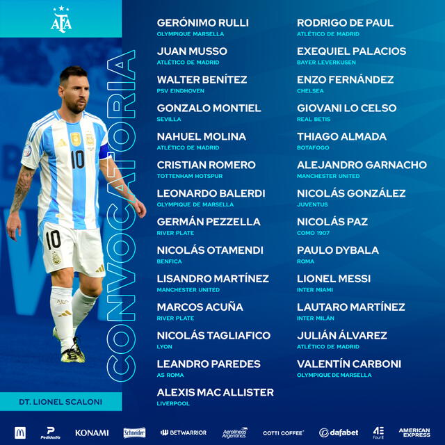  Lista de convocados de la Albiceleste. Foto: Argentina   