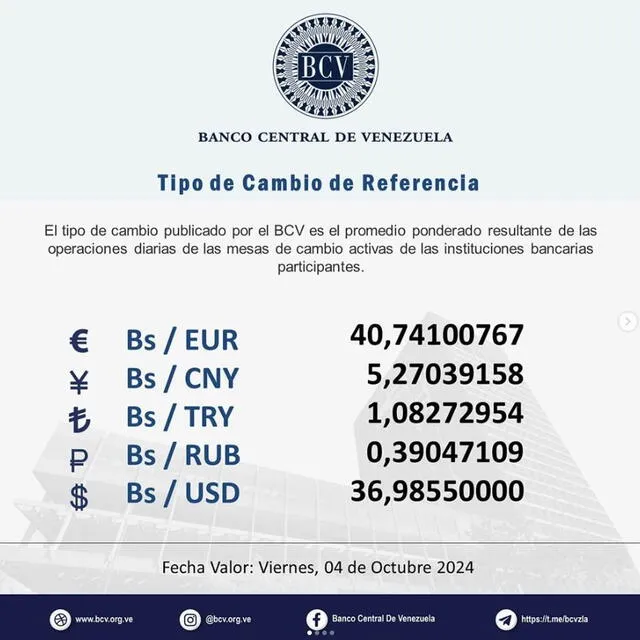  Precio del dólar BCV, 3 de octubre de 2024. Foto: Banco Central de Venezuela  