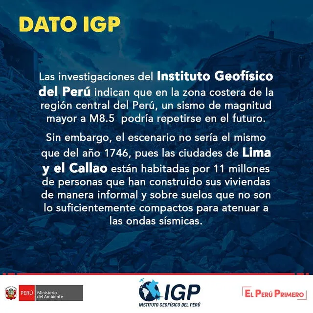  IGP advierte fuerte sismo en Lima. Foto: Instituto Geofísico del Perú.   