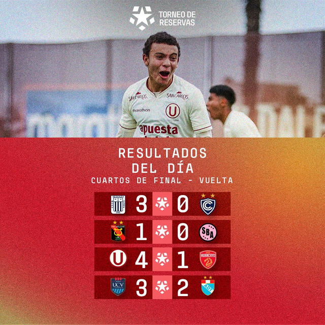 Clasificados a las semifinales del Torneo de Reservas 2024. Foto: Twitter/Liga 1   