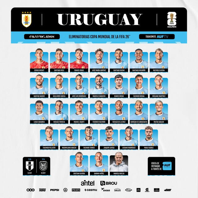 Convocados de la selección uruguaya. Foto: AUF 