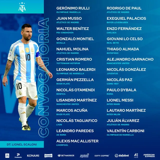  Los convocados de Argentina para chocar ante Venezuela con la presencia de Lionel Messi. Foto: Selección Argentina/X   