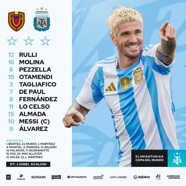 Argentina no contará con el 'Dibu' Martínez para esta doble fecha. Foto: Selección Argentina Argentina no contará con el 'Dibu' Martínez para esta doble fecha. Foto: Selección Argentina
