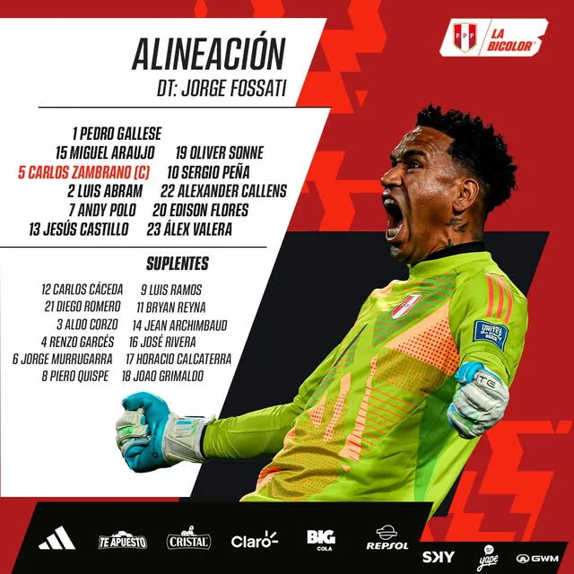 Alineación confirmada. Foto: La Bicolor   