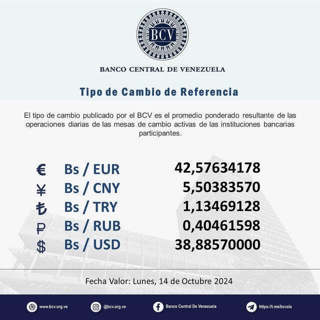 Precio del dólar BCV, domingo 13 de octubre de 2024. Foto: Banco Central de Venezuela   