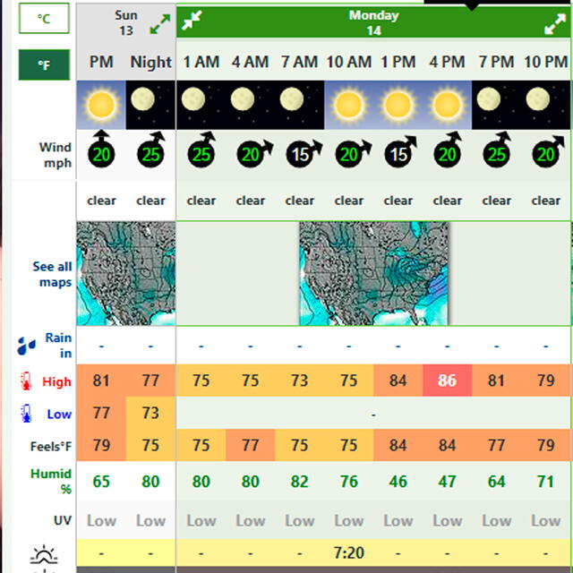 Pronóstico del clima en Texas durante el 14 de octubre. Foto: Captura NWS.   