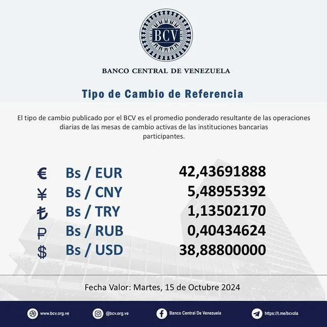 Precio del dólar BCV, domingo 14 de octubre de 2024. Foto: Banco Central de Venezuela   