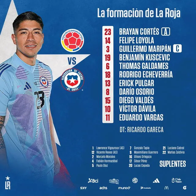 Equipo titular de la selección chilena. Foto: La Roja   