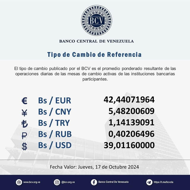  Precio del dólar BCV, jueves 17 de octubre de 2024. Foto: Banco Central de Venezuela   