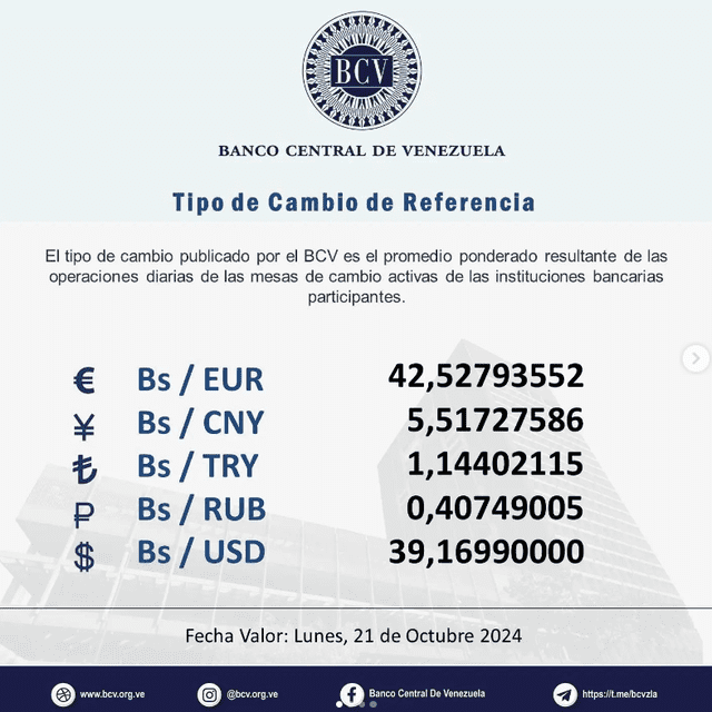  Precio del dólar BCV, sábado 19 de octubre de 2024. Foto: Banco Central de Venezuela    