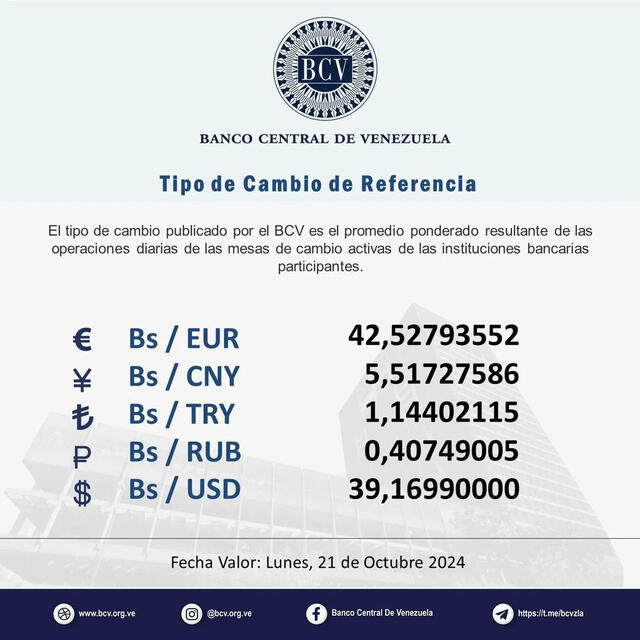  Precio del dólar BCV, lunes 21 de octubre de 2024. Foto: Banco Central de Venezuela   