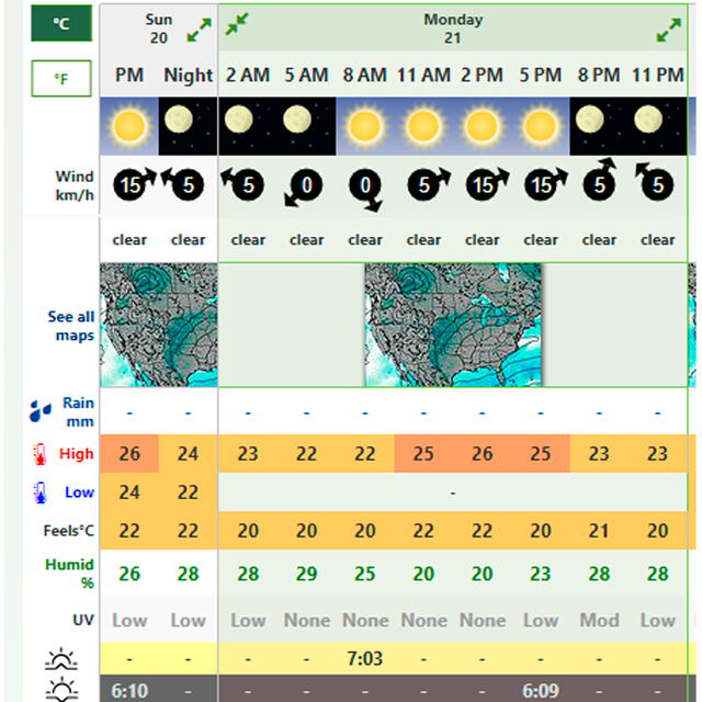 Clima en la ciudad de Los Ángeles, hoy 25 de octubre de 2024 Foto: Weather Forecast.   