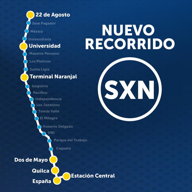 Este será el recorrido del Superexpreso Norte. Foto: ATU   