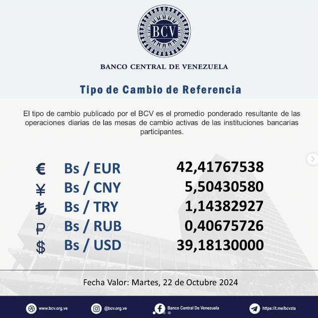  Precio del dólar BCV, lunes 21 de octubre de 2024. Foto: Banco Central de Venezuela   