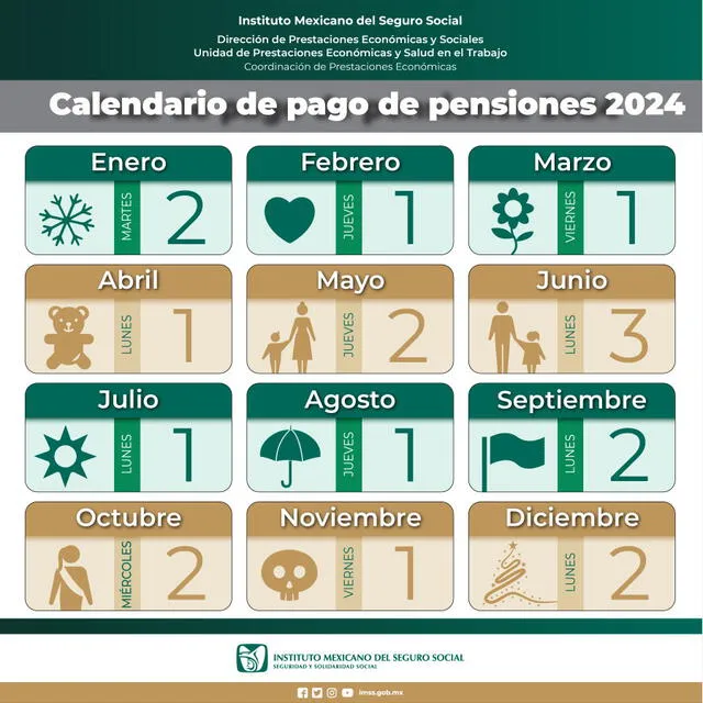 Calendario de pagos de la pensión del IMSS en 2024. Foto: IMSS   