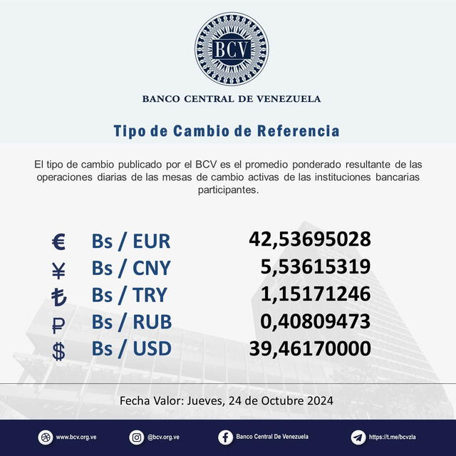 Precio del dólar BCV, 24 de octubre de 2024. Foto: Banco Central de Venezuela