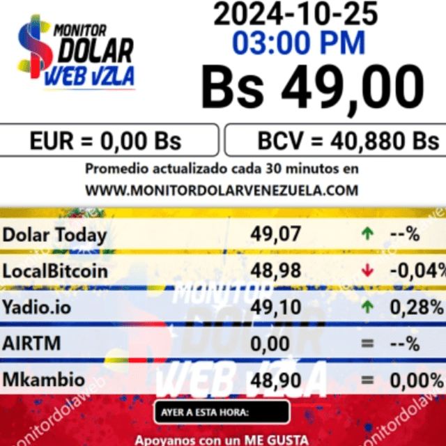 Precio del dólar en plataforma Monitor Dólar hoy, 25 de octubre. Foto: monitordolarvenezuela.com    