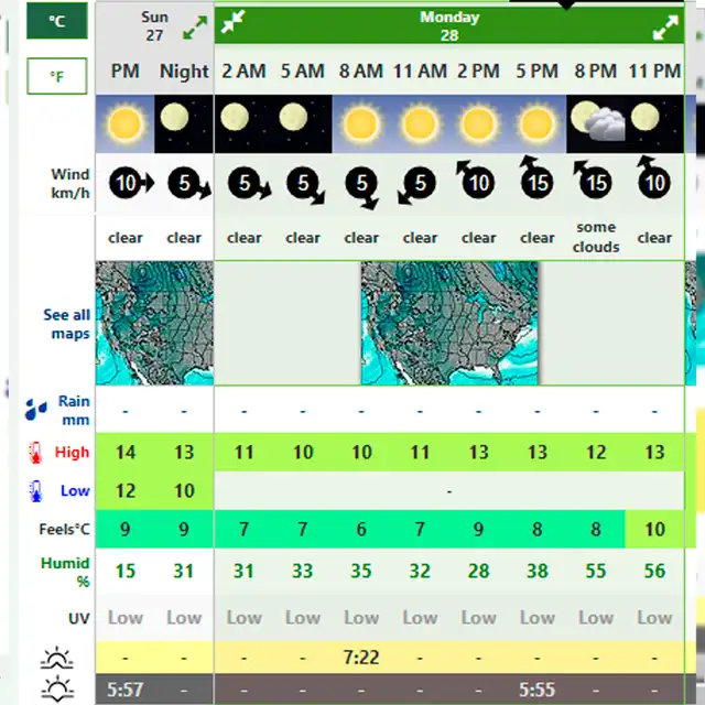 Clima HOY 28 de octubre en la ciudad de Nueva York. Foto: Weather Forecast.   