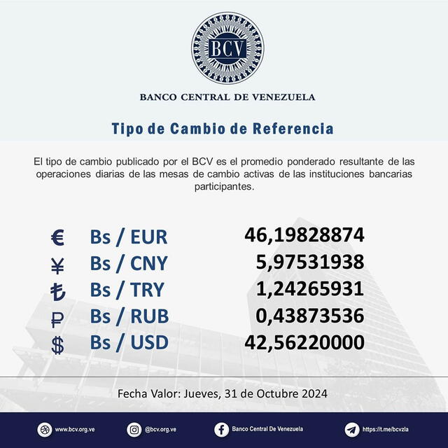 Precio del dólar BCV, 31 de octubre de 2024. Foto: Banco Central de Venezuela   