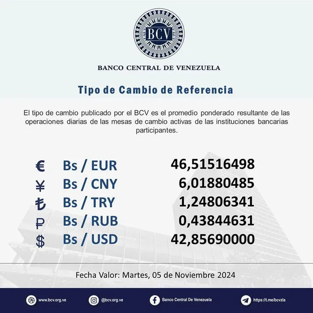  Precio del dólar BCV de hoy, 5 de noviembre de 2024. Foto: Banco Central de Venezuela    