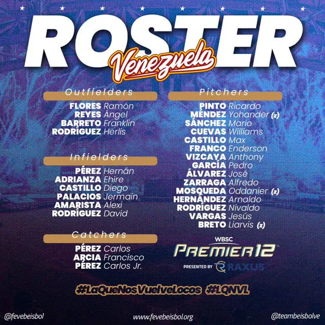 Roster confirmado de Venezuela: Team Béisbol Venezuela   