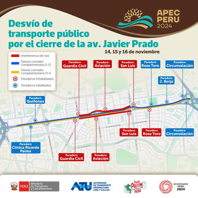 Desvío del transporte público por cierre de la av. Javier Prado. Foto: ATU 