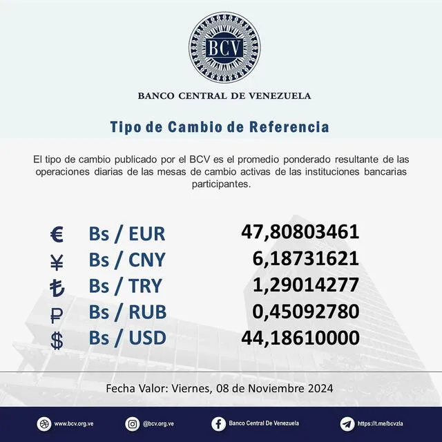  Precio del dólar BCV, 8 de noviembre de 2024. Foto: Banco Central de Venezuela   