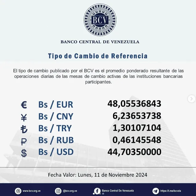  Precio del dólar BCV, 10 de noviembre de 2024. Foto: Banco Central de Venezuela   